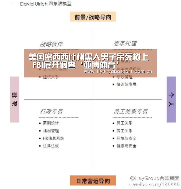 亚博体育