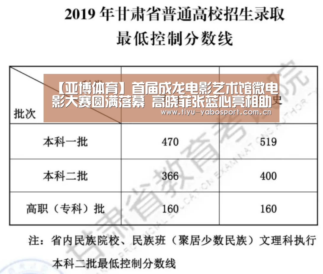 【亚博体育】首届成龙电影艺术馆微电影大赛圆满落幕 高晓菲张蓝心亮相助阵(图3) 亚博